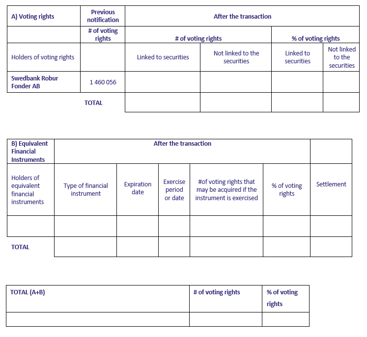 Transparency declaration