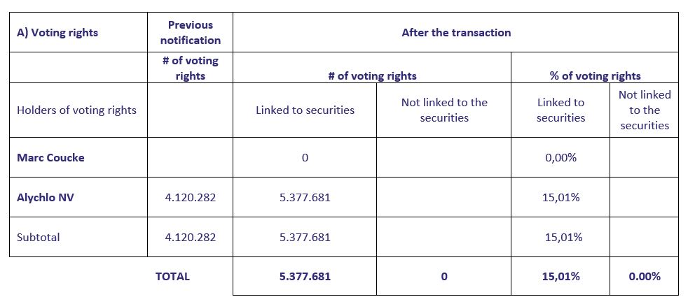 a voting rights